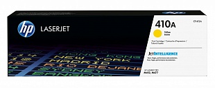 Заправка картриджа HP CF412A Y (Желтый)